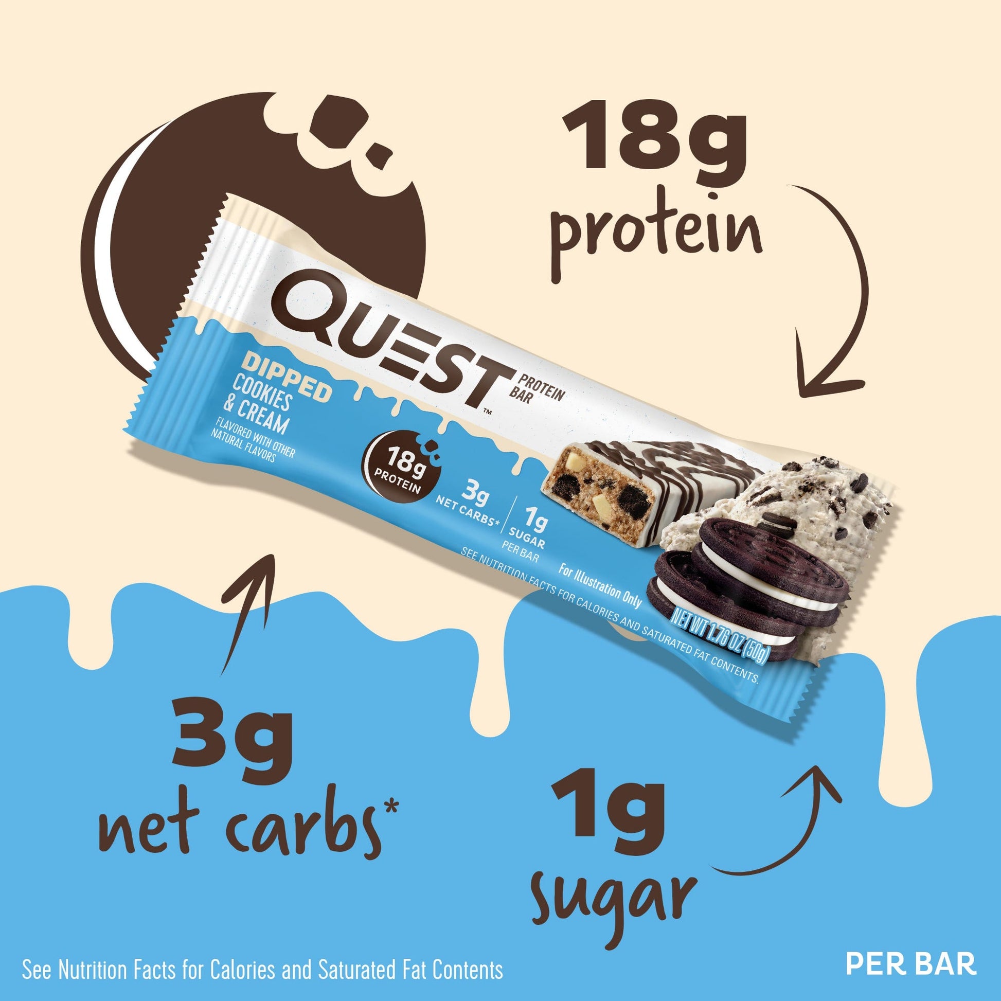dipped-cookies-and-cream-protein-bars-v6 15807_QN_USA_ProteinBar_CAC_InterimAssetUpdate_Digital-Dipped-ProductCarouselSet_Macros.jpg